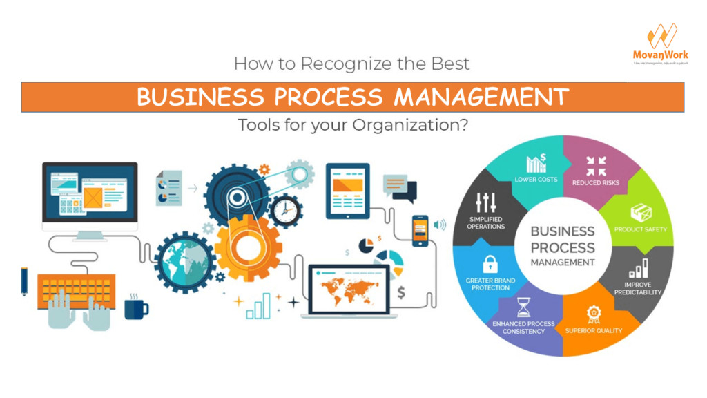 Phần mềm Quản lý quy trình kinh doanh (BPM) là gì?