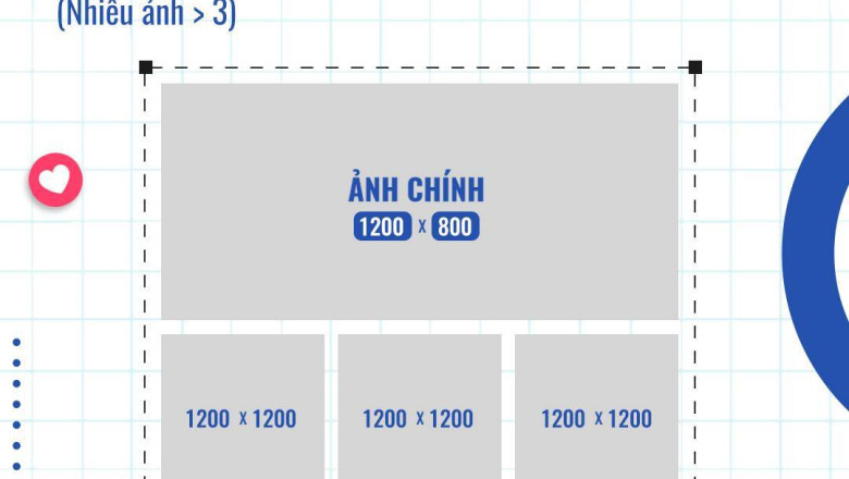 KÍCH THƯỚC ẢNH ĐĂNG FACEBOOK MỚI NHẤT NĂM 2022